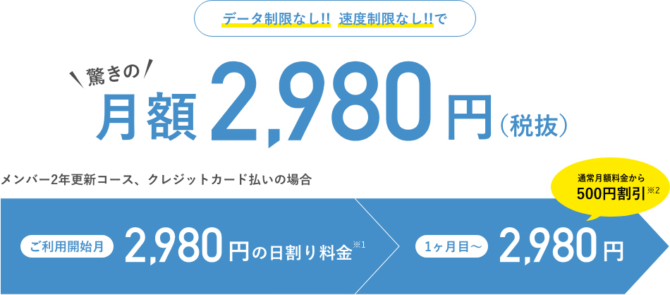 データ制限なし!!  速度制限なし!!で