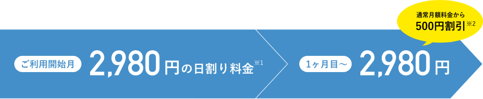 通常月額料金から500円割引※2ご利用開始月2980円の日割り料金※11ヶ月目～2980円